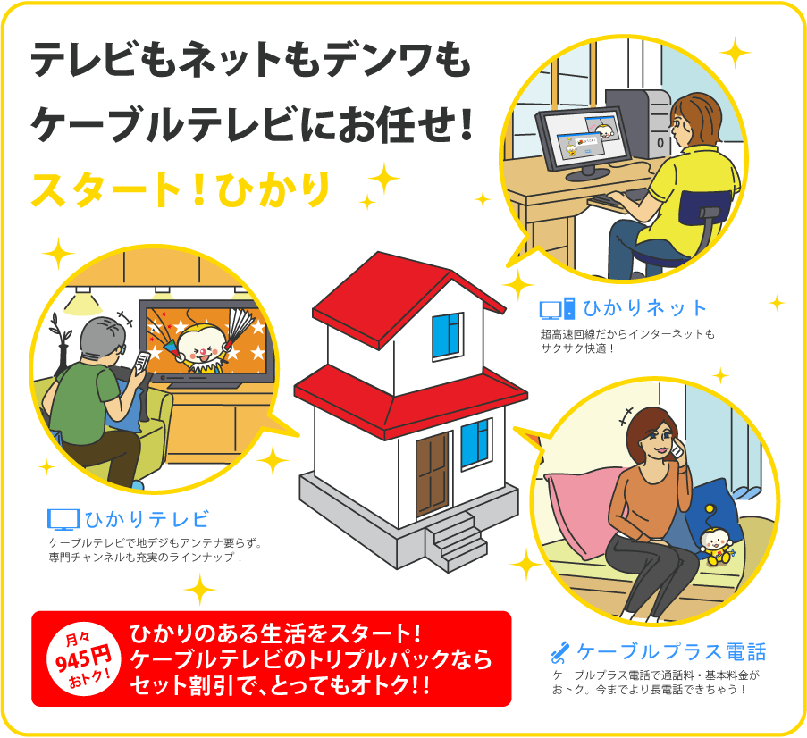 テレビもネットもデンワもケーブルテレビにお任せ！スタート！ひかり