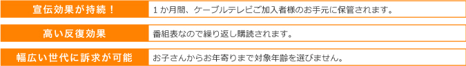 ケーブルテレビ番組ガイド誌プラン ケーブルテレビ株式会社