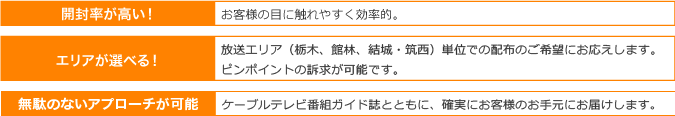 ケーブルテレビ番組ガイド誌プラン ケーブルテレビ株式会社