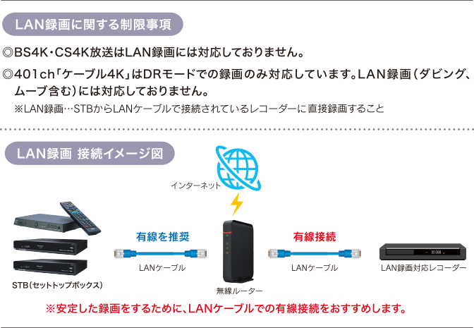 ひかりテレビコース 料金のご案内 ケーブルテレビ株式会社