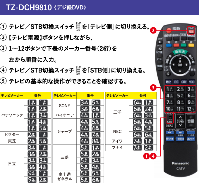 TZ-DCH9810